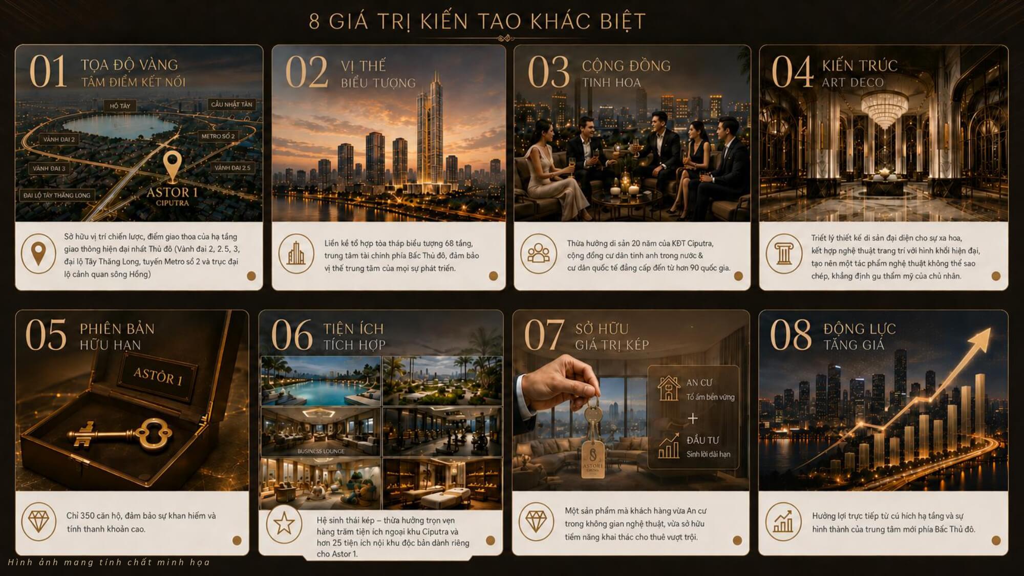 8 giá trị khác biệt tại astor 1 ia25 ciputra