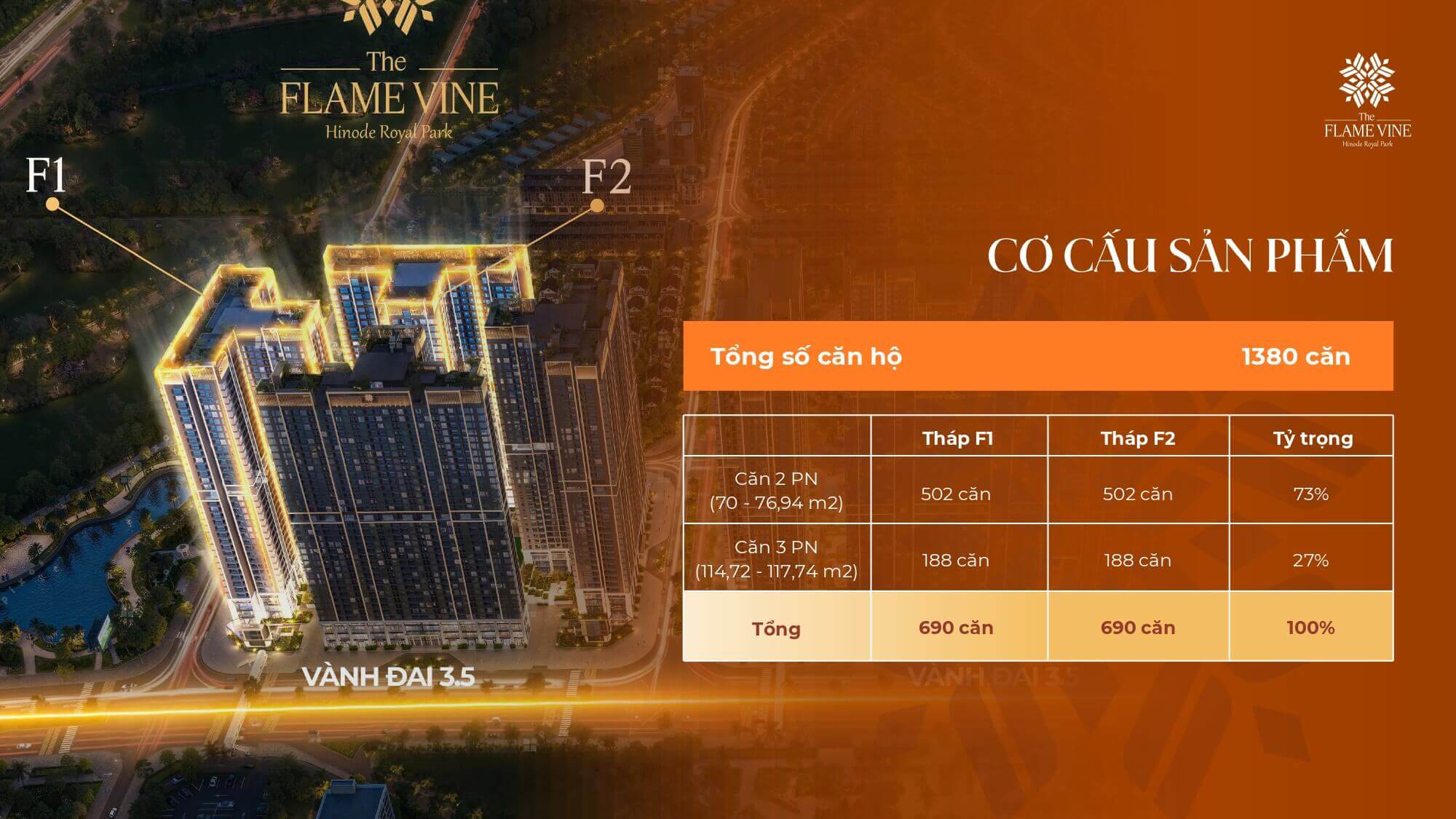 căn hộ the flame vine