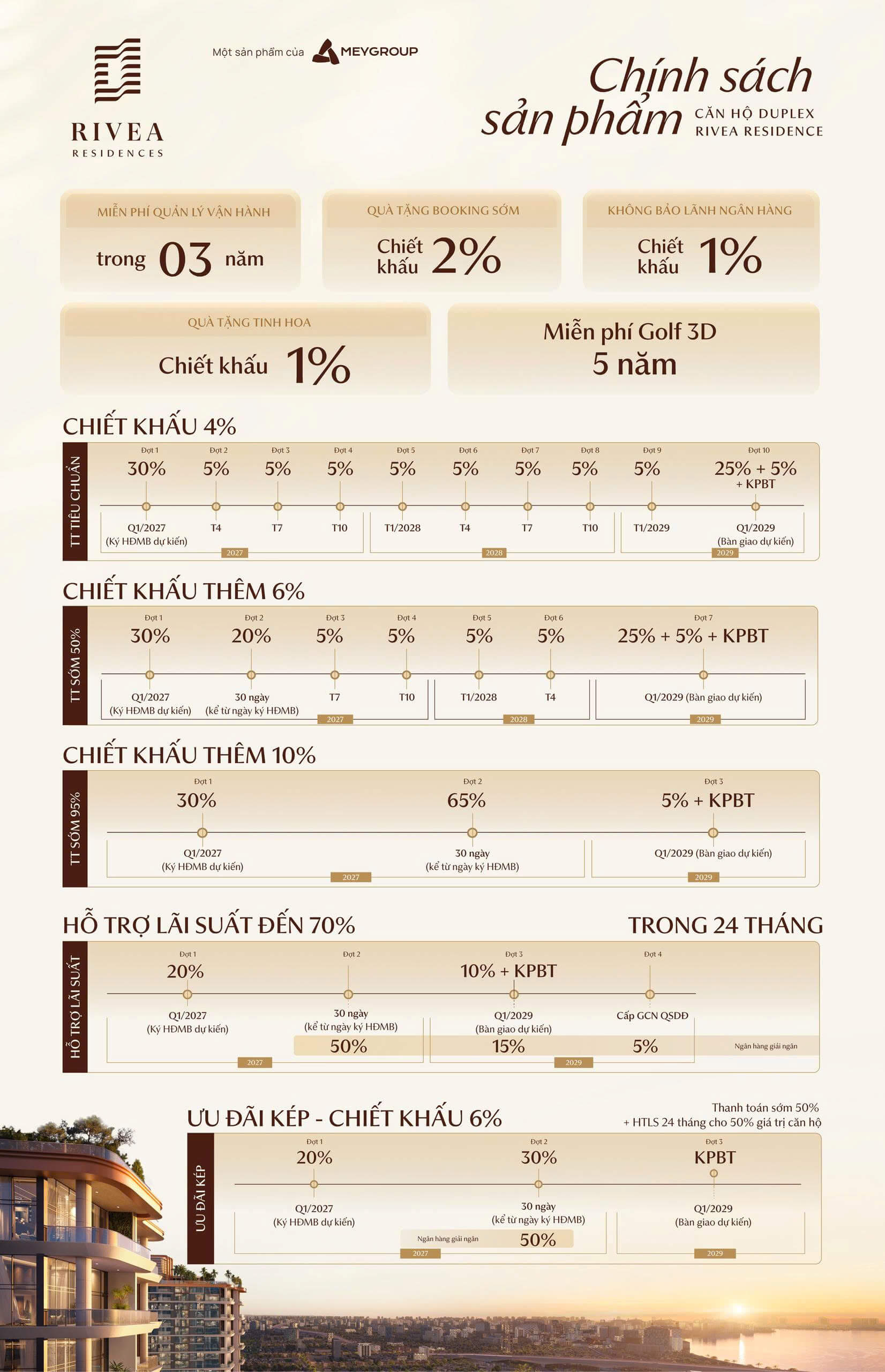 chính sách bán hàng dự án rivea residences hà nội