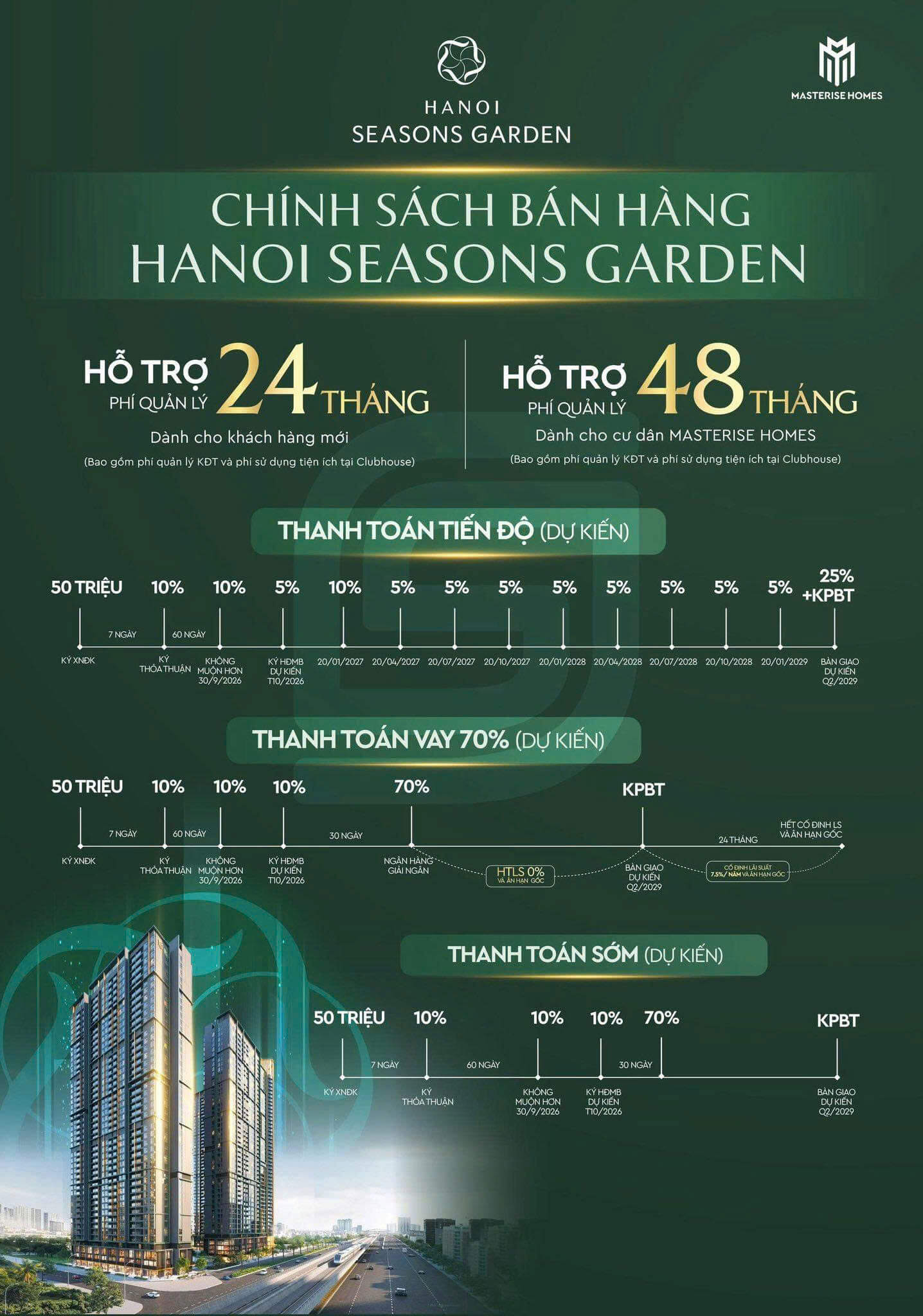 chính sách bán hàng dự án lumiere hanoi seasons garden nguyễn trãi