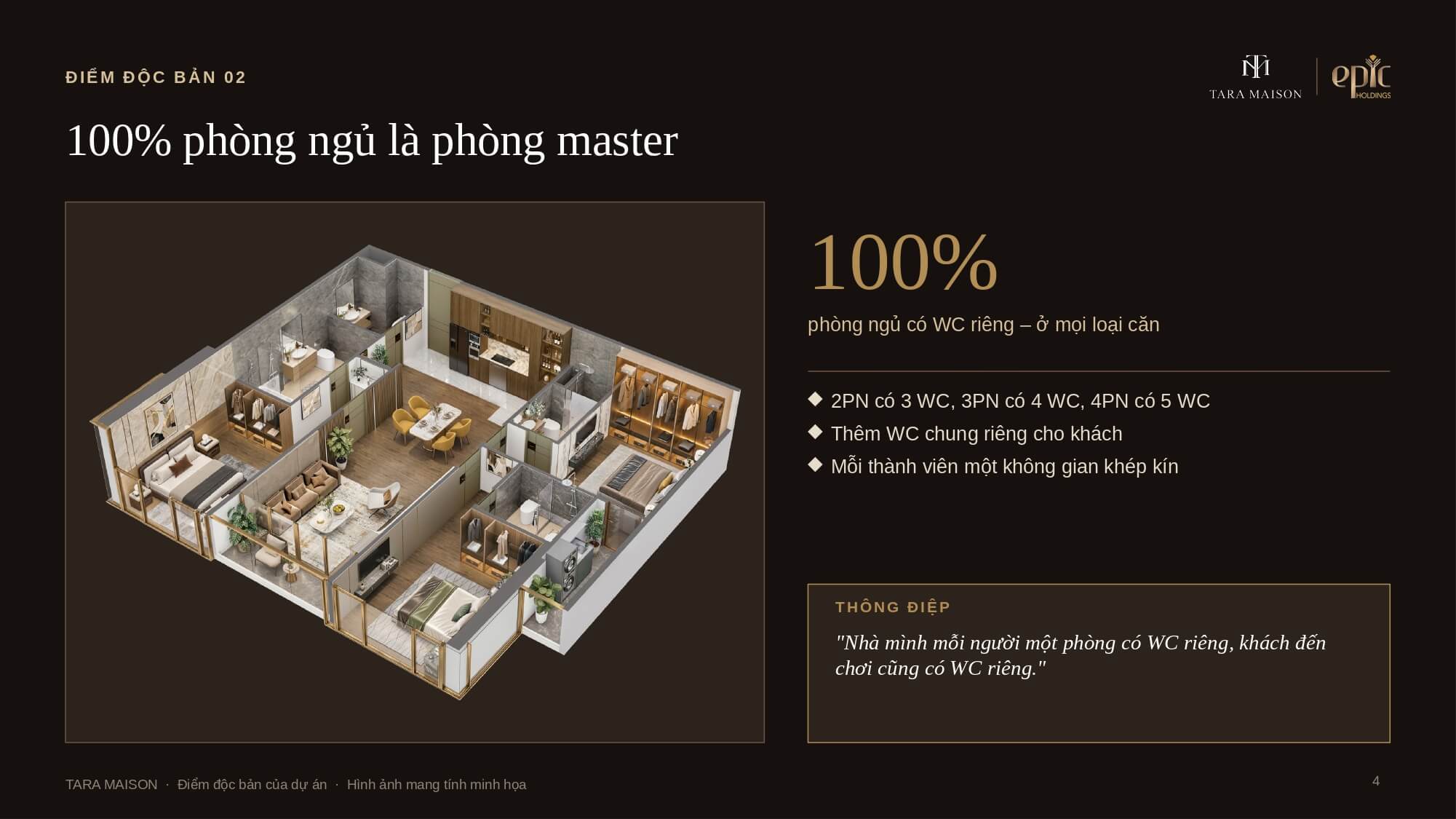 điểm độc bản dự án tara maison mỹ đình