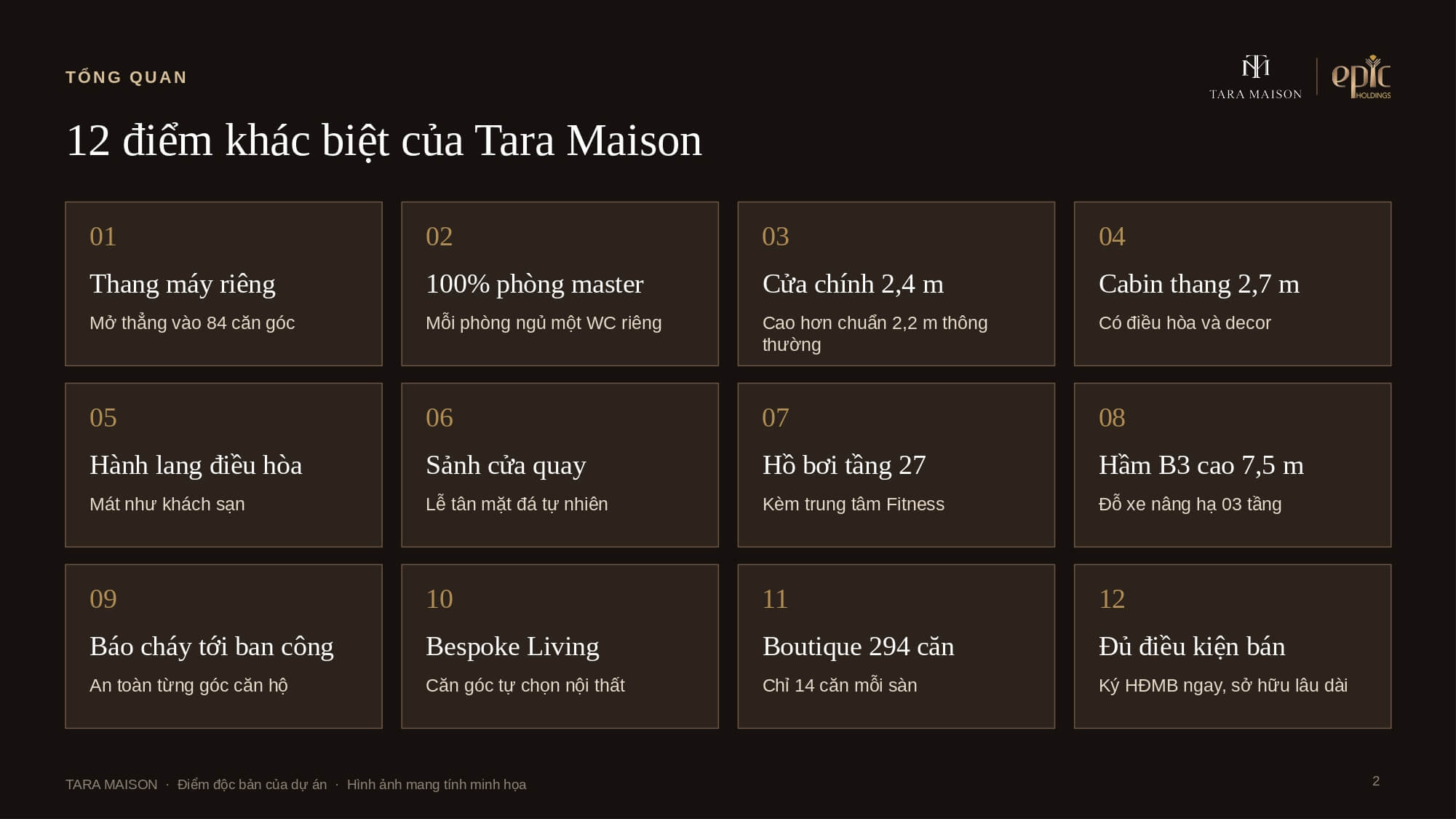 điểm độc bản dự án tara maison mỹ đình