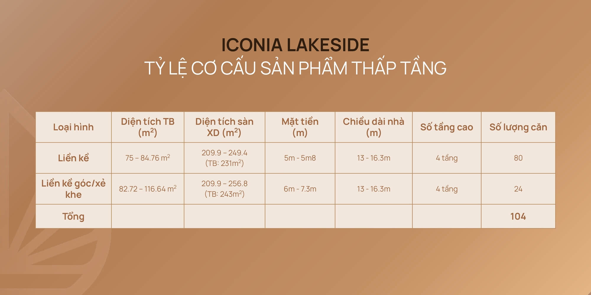 thấp tầng dự án iconia lakeside tố hữu hà nội
