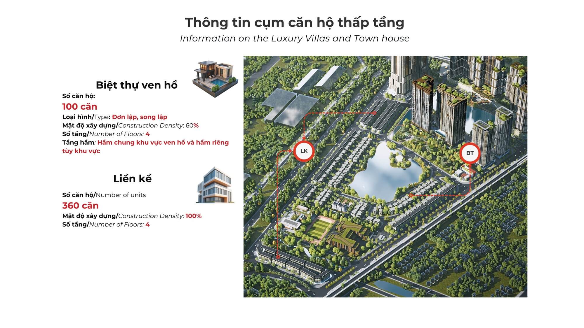thấp tầng dự án the intercentral đông anh hà nội