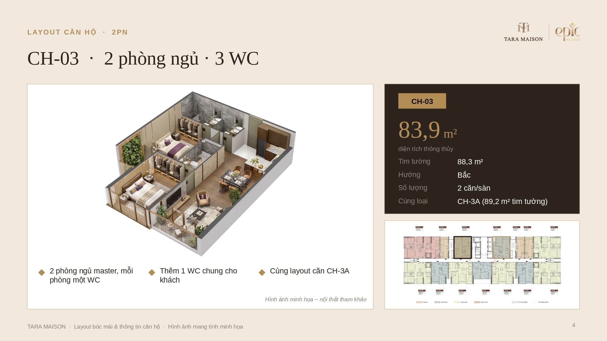 thiết kế căn hộ tara maison mỹ đình