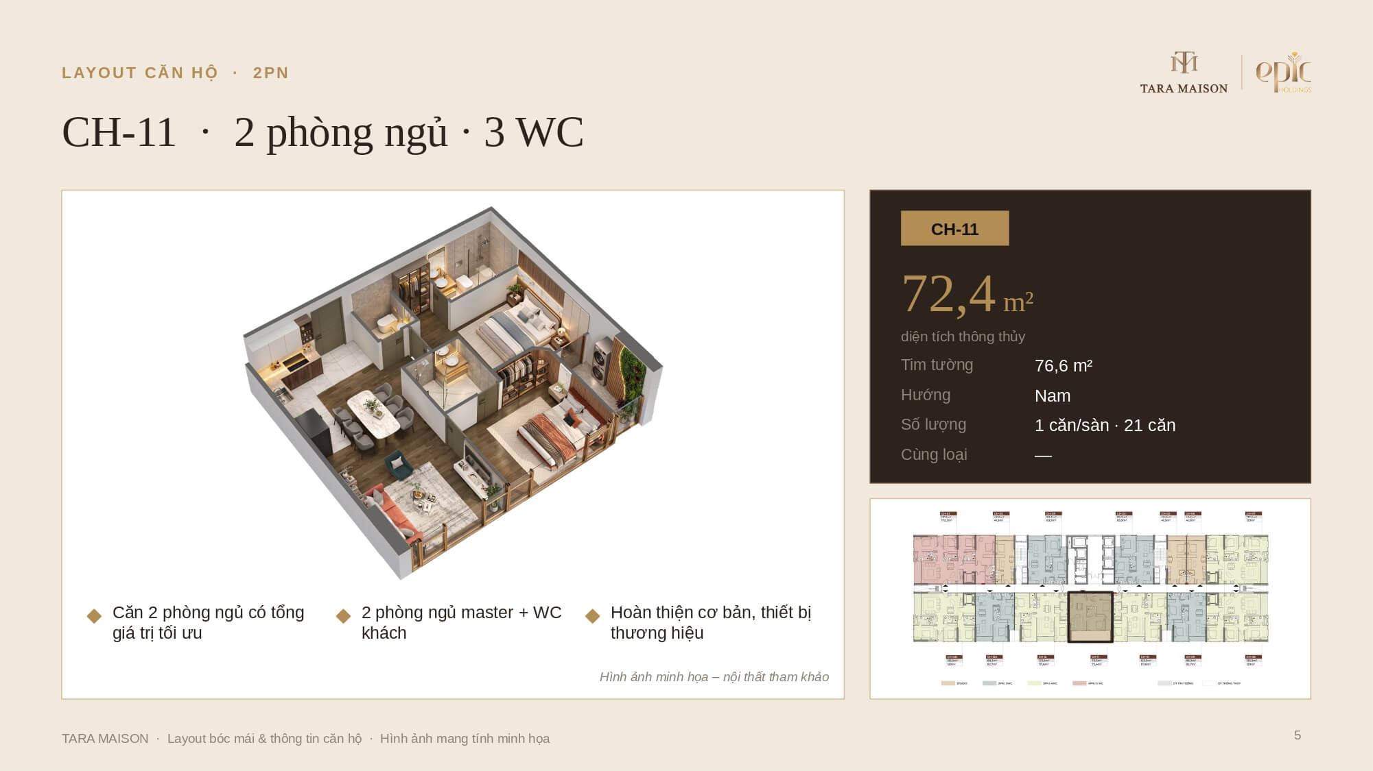 thiết kế căn hộ tara maison mỹ đình