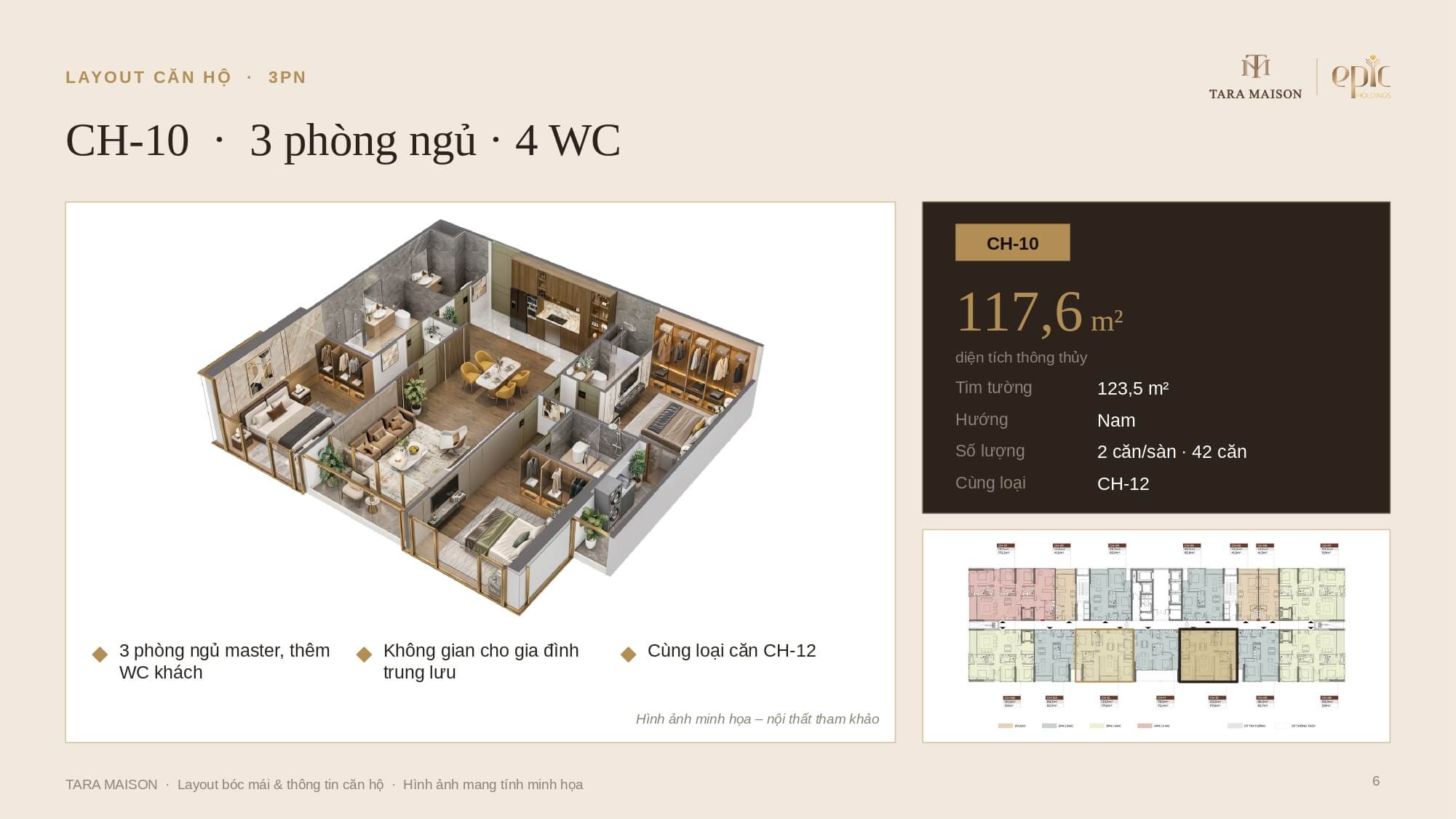 thiết kế căn hộ tara maison mỹ đình