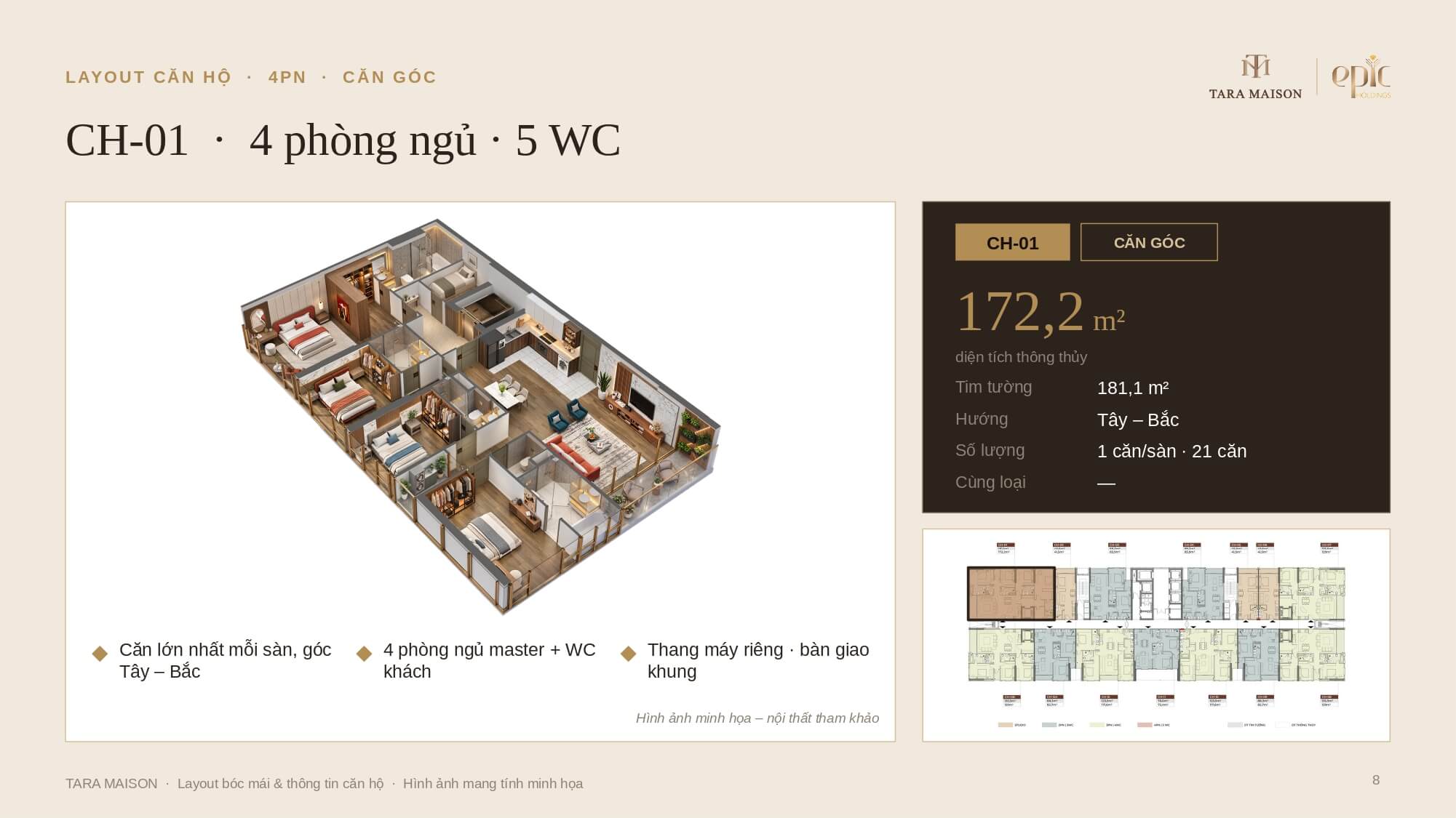 thiết kế căn hộ tara maison mỹ đình