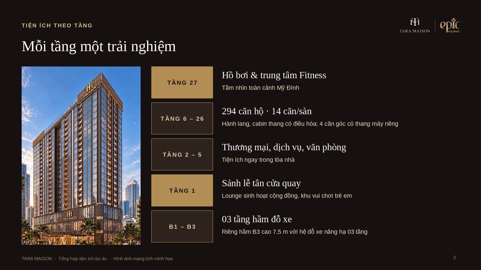 tiện ích dự án tara maison mỹ đình