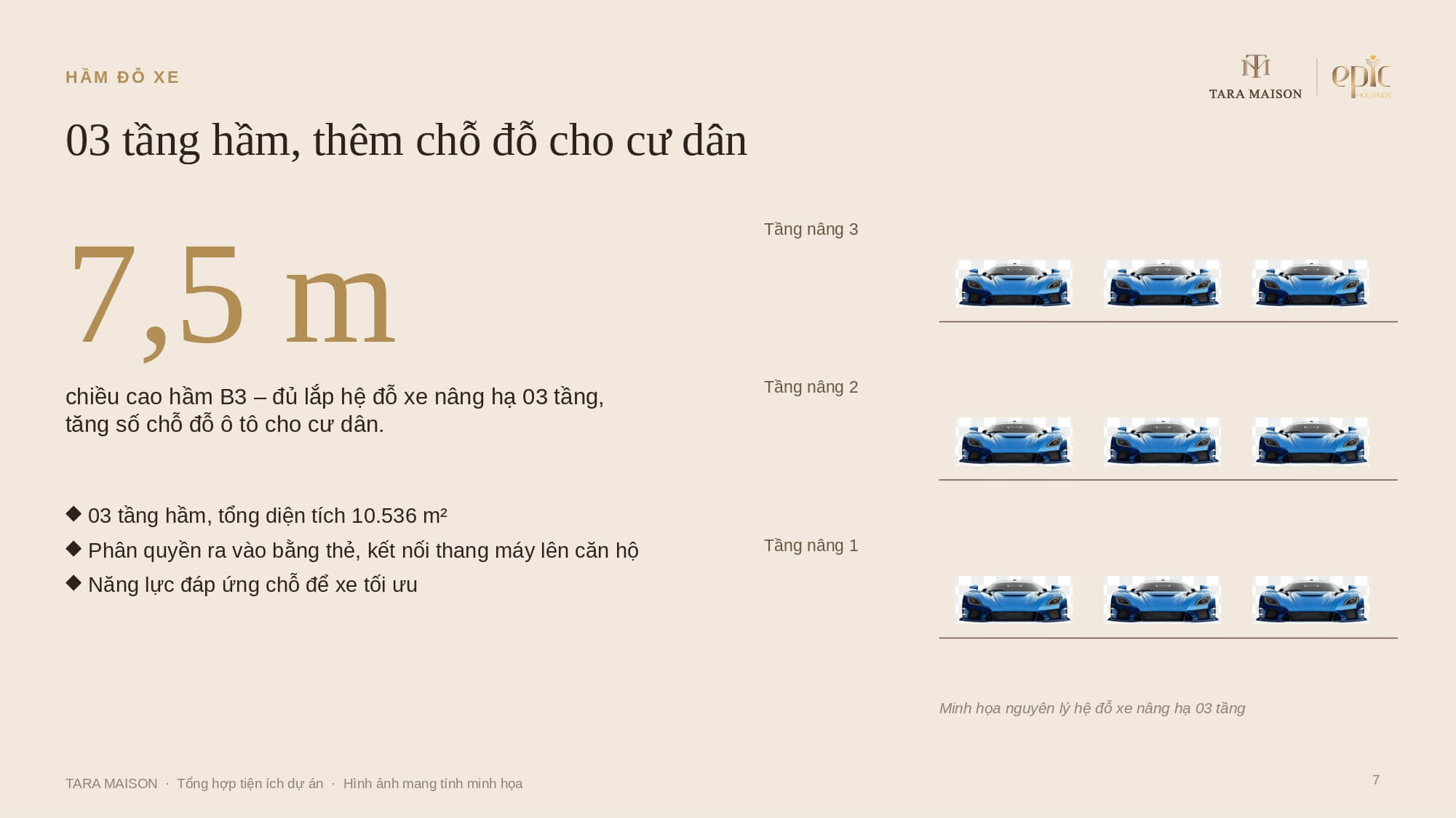 tiện ích dự án tara maison mỹ đình