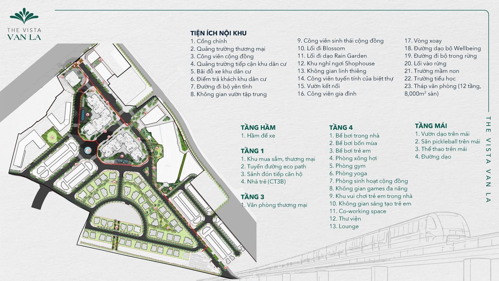 tiện ích dự án the vista văn la hà đông