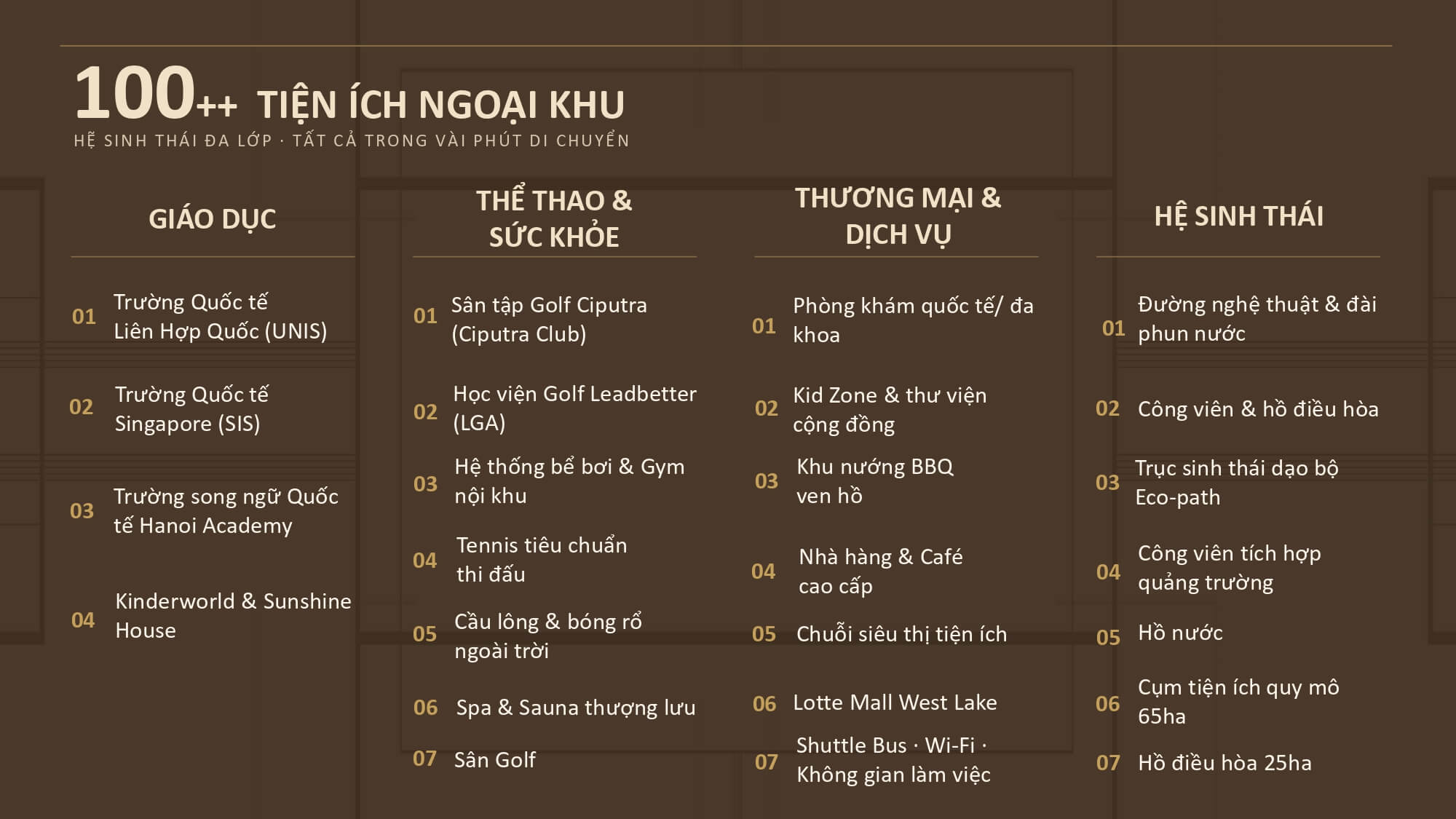 tiện ích ngoại khu dự án astor 1 ia25 ciputra